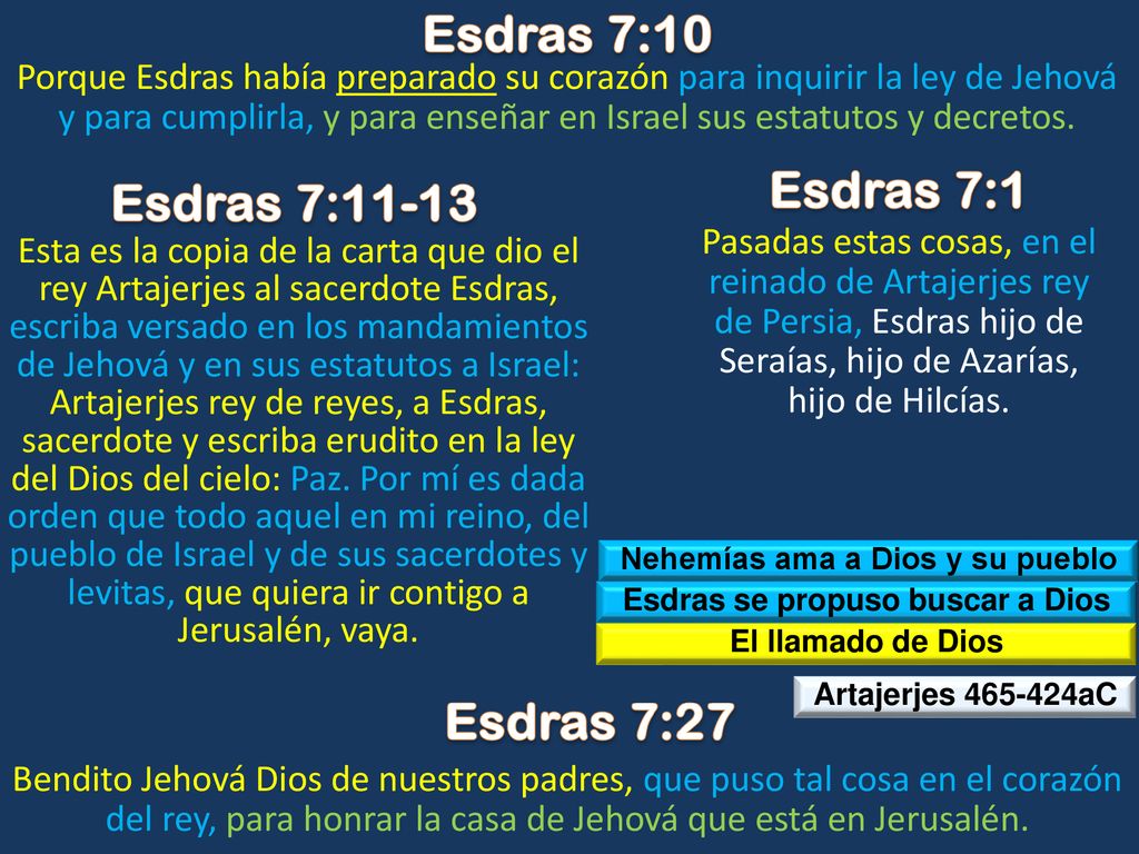 Nehemías ama a Dios y su pueblo Esdras se propuso buscar a Dios