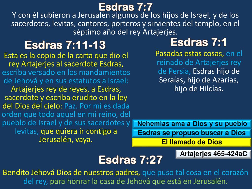 Nehemías ama a Dios y su pueblo Esdras se propuso buscar a Dios