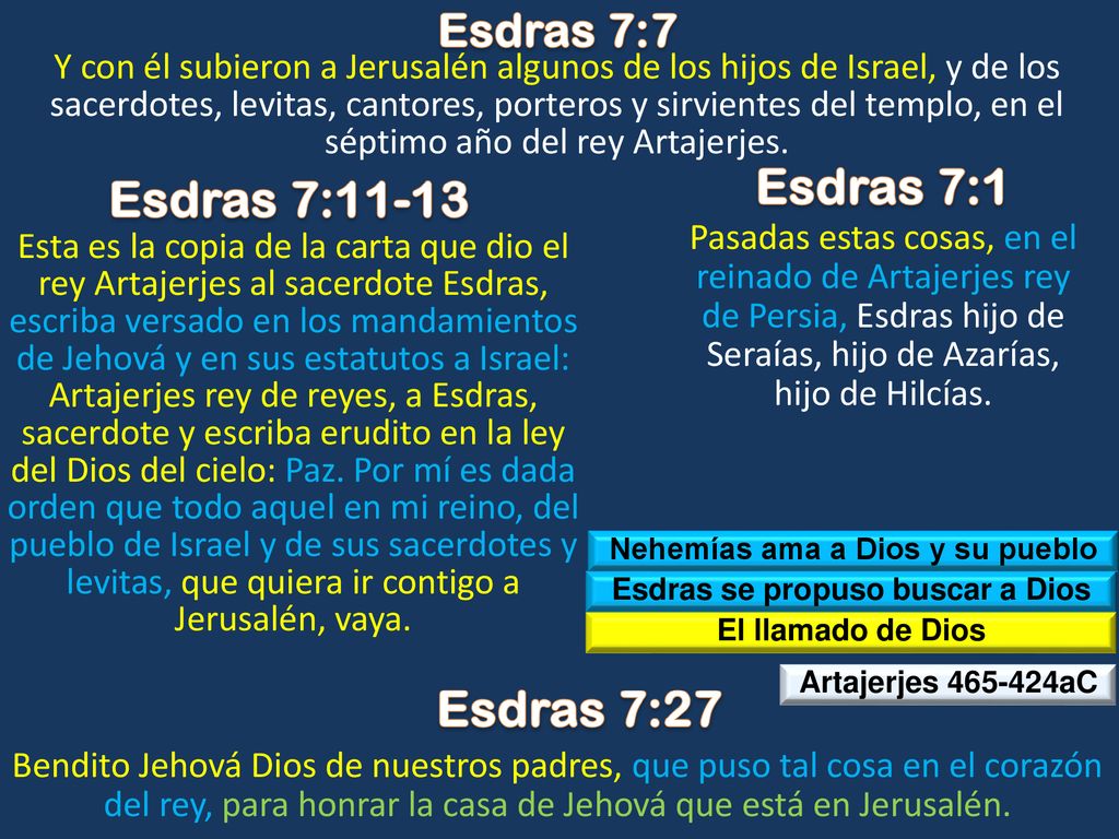 Nehemías ama a Dios y su pueblo Esdras se propuso buscar a Dios