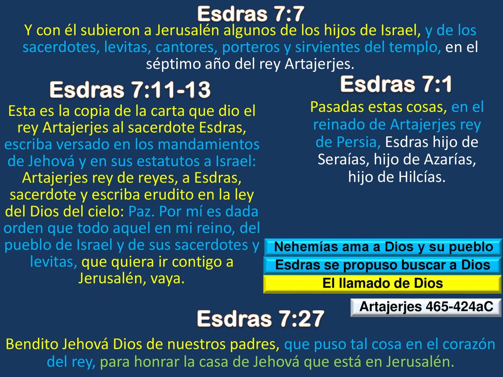 Nehemías ama a Dios y su pueblo Esdras se propuso buscar a Dios