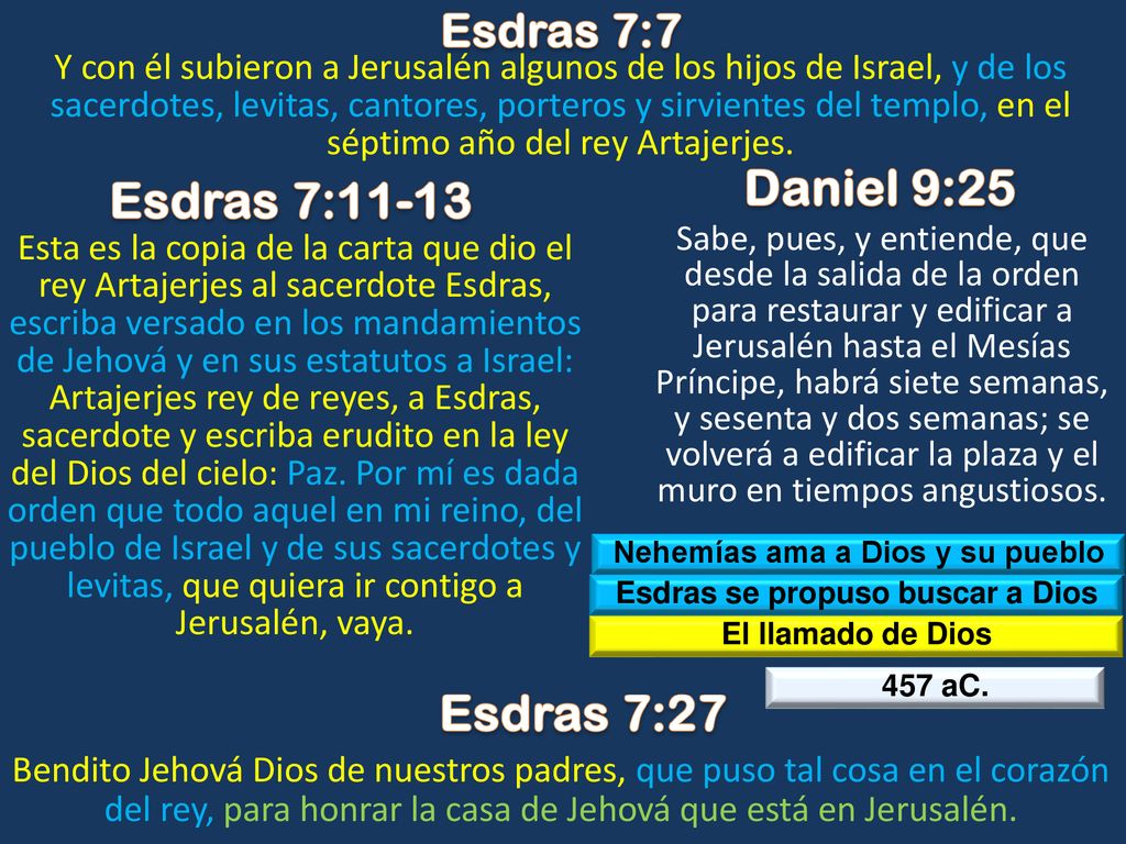 Nehemías ama a Dios y su pueblo Esdras se propuso buscar a Dios