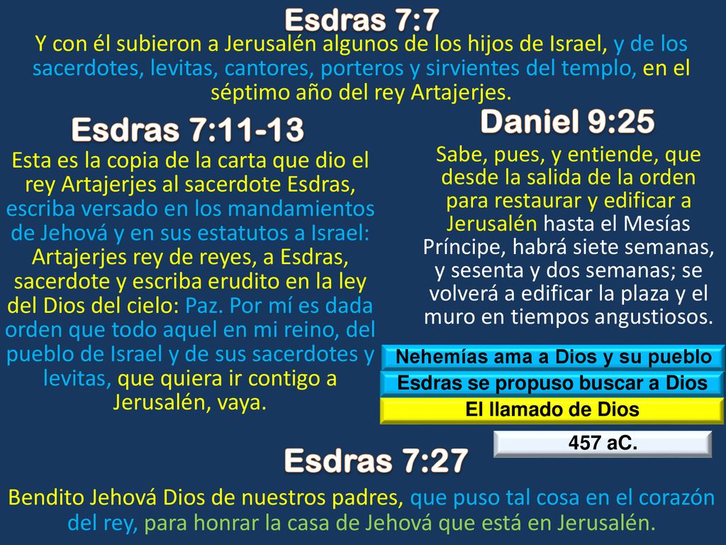 Nehemías ama a Dios y su pueblo Esdras se propuso buscar a Dios