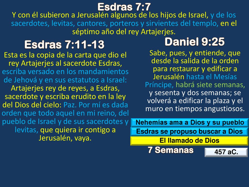 Nehemías ama a Dios y su pueblo Esdras se propuso buscar a Dios