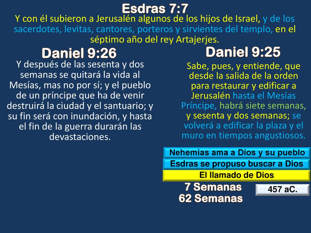 Nehemías ama a Dios y su pueblo Esdras se propuso buscar a Dios