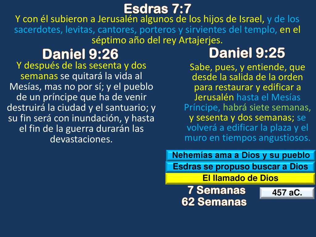 Nehemías ama a Dios y su pueblo Esdras se propuso buscar a Dios