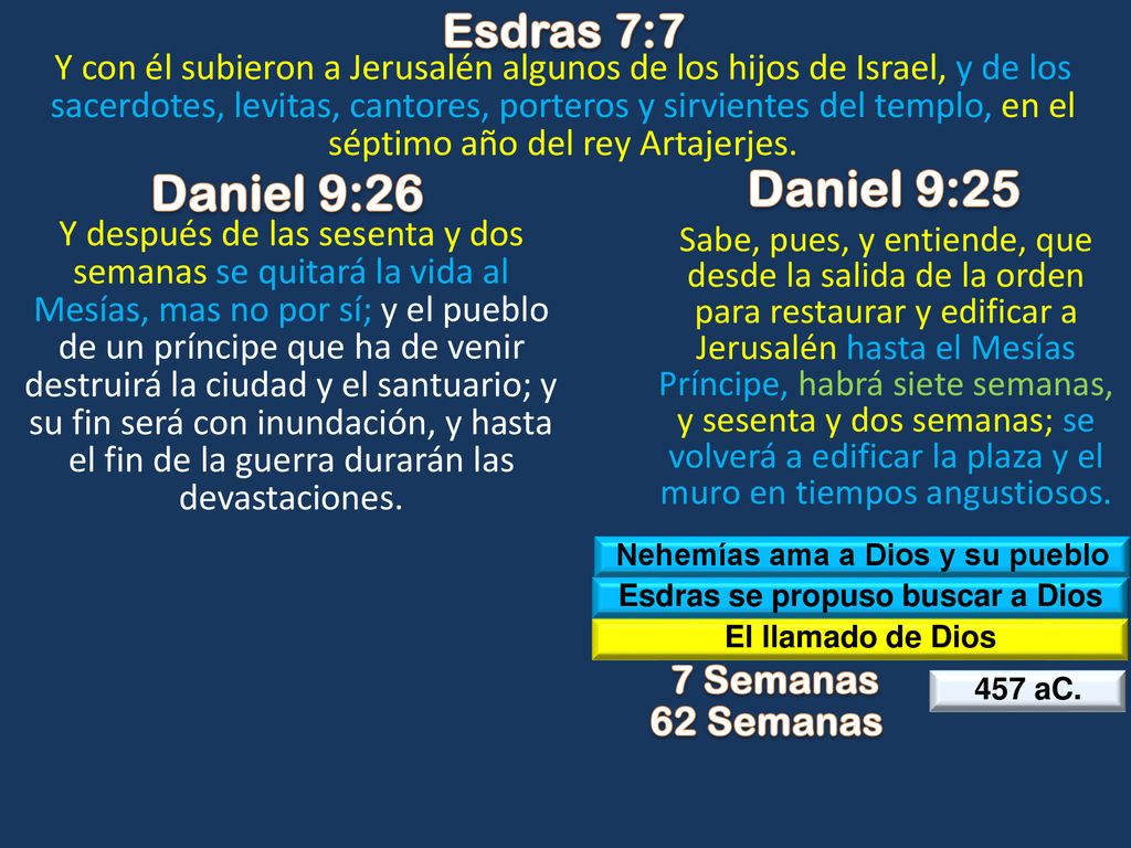 Nehemías ama a Dios y su pueblo Esdras se propuso buscar a Dios