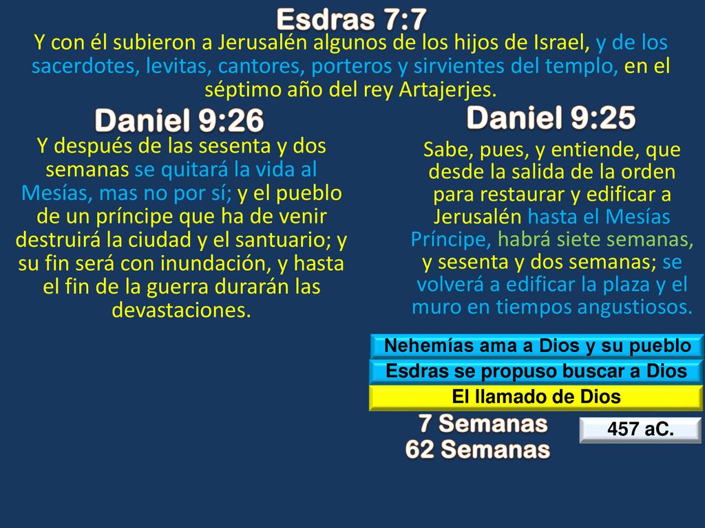 Nehemías ama a Dios y su pueblo Esdras se propuso buscar a Dios
