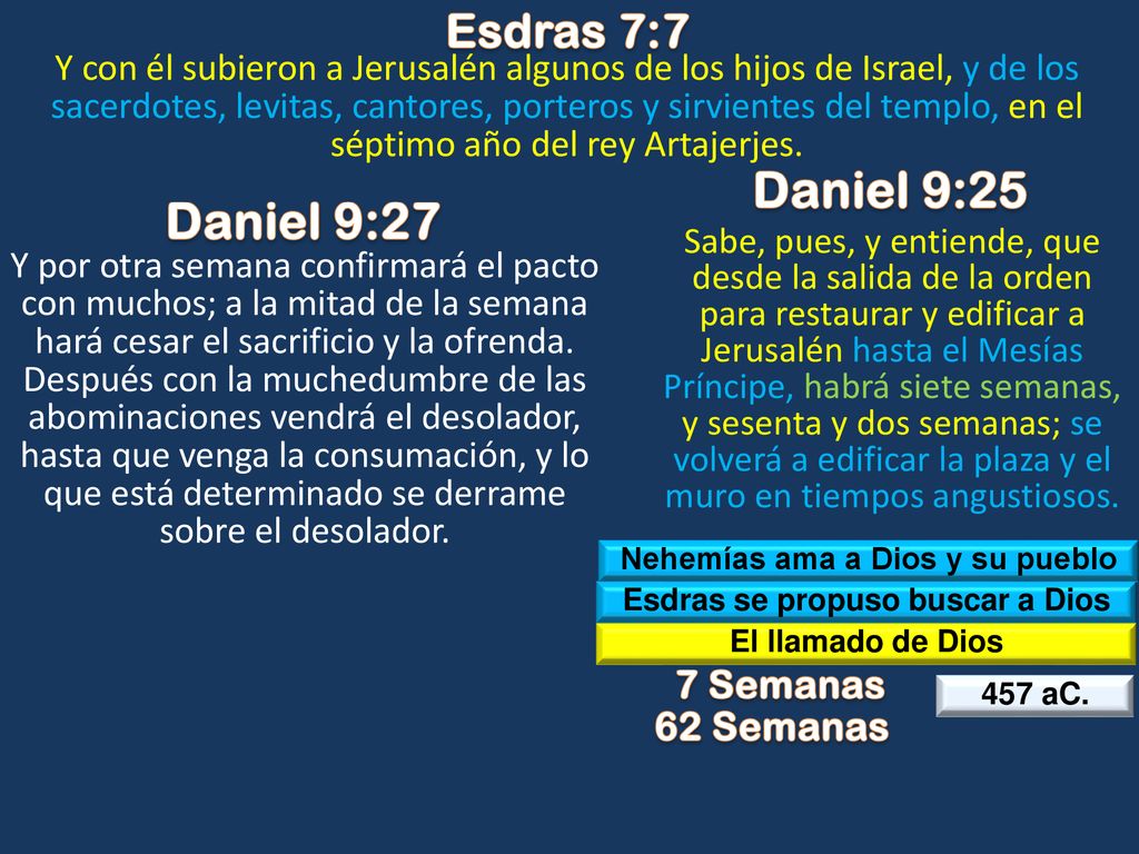 Nehemías ama a Dios y su pueblo Esdras se propuso buscar a Dios