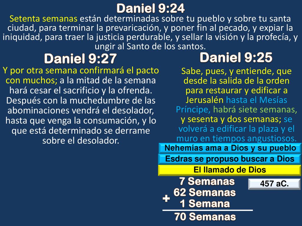 Nehemías ama a Dios y su pueblo Esdras se propuso buscar a Dios