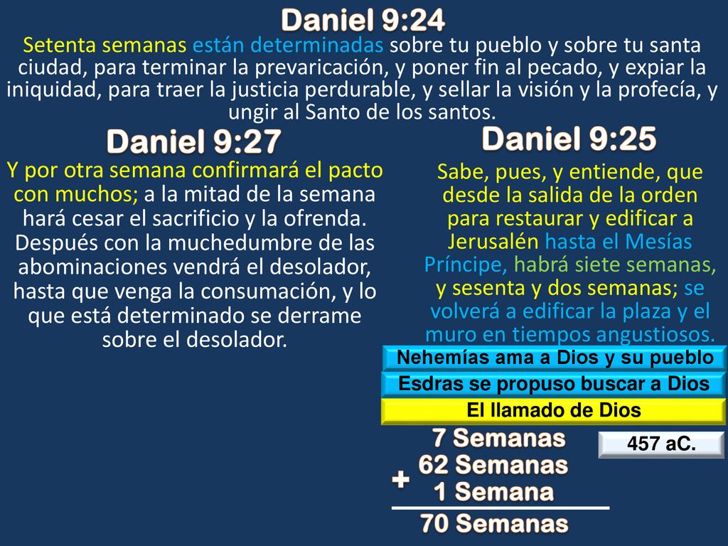 Nehemías ama a Dios y su pueblo Esdras se propuso buscar a Dios