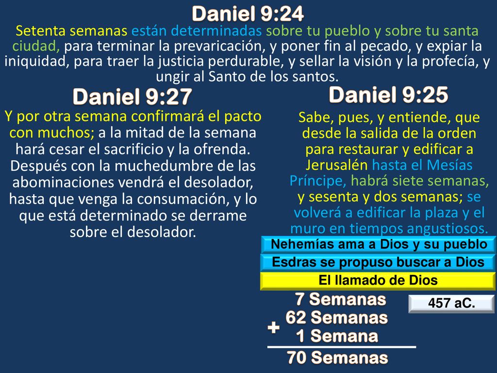 Nehemías ama a Dios y su pueblo Esdras se propuso buscar a Dios