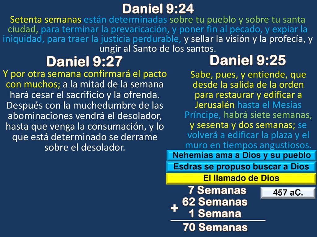 Nehemías ama a Dios y su pueblo Esdras se propuso buscar a Dios