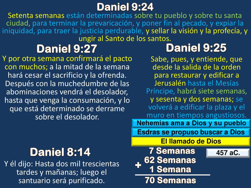 Nehemías ama a Dios y su pueblo Esdras se propuso buscar a Dios