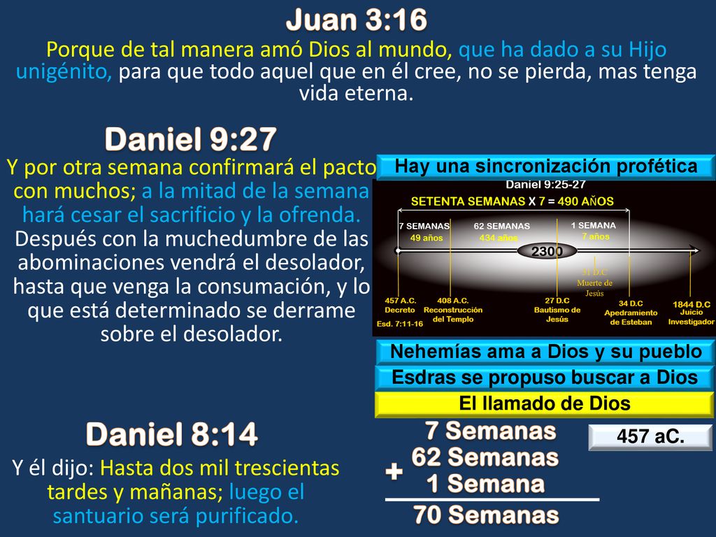 Daniel 9:27 Daniel 8:14 + Juan 3:16 7 Semanas 62 Semanas 1 Semana