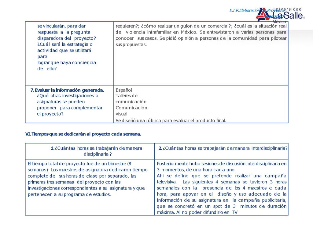 ¿Cuál será la estrategia o actividad que se utilizará para