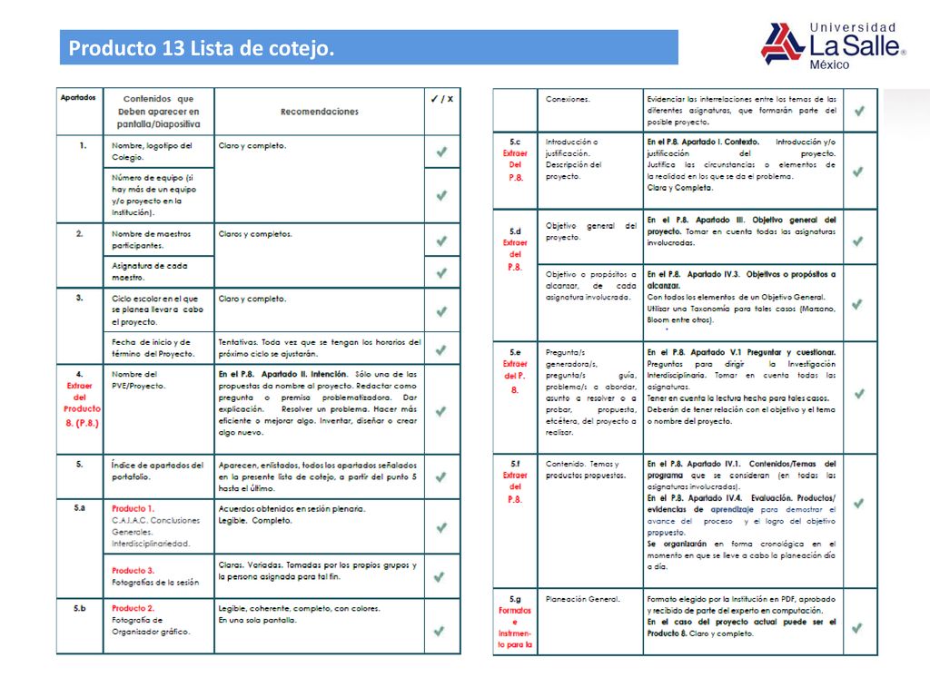 Producto 13 Lista de cotejo.