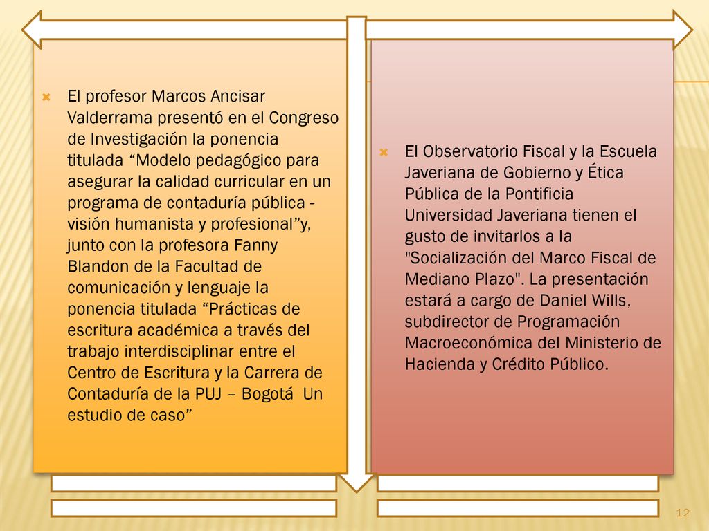El profesor Marcos Ancisar Valderrama presentó en el Congreso de Investigación la ponencia titulada Modelo pedagógico para asegurar la calidad curricular en un programa de contaduría pública - visión humanista y profesional y, junto con la profesora Fanny Blandon de la Facultad de comunicación y lenguaje la ponencia titulada Prácticas de escritura académica a través del trabajo interdisciplinar entre el Centro de Escritura y la Carrera de Contaduría de la PUJ – Bogotá Un estudio de caso