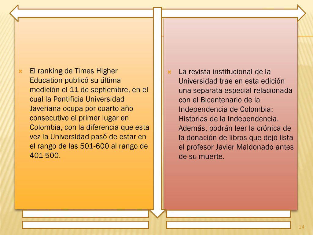 El ranking de Times Higher Education publicó su última medición el 11 de septiembre, en el cual la Pontificia Universidad Javeriana ocupa por cuarto año consecutivo el primer lugar en Colombia, con la diferencia que esta vez la Universidad pasó de estar en el rango de las al rango de
