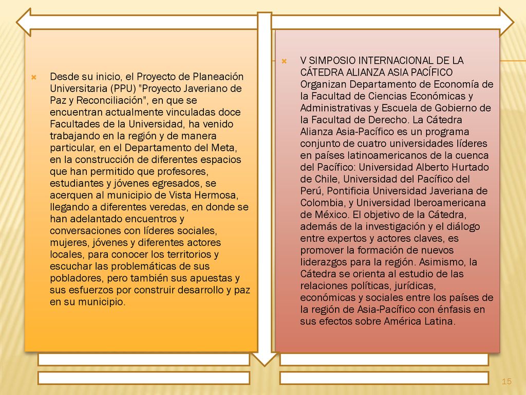 Desde su inicio, el Proyecto de Planeación Universitaria (PPU) Proyecto Javeriano de Paz y Reconciliación , en que se encuentran actualmente vinculadas doce Facultades de la Universidad, ha venido trabajando en la región y de manera particular, en el Departamento del Meta, en la construcción de diferentes espacios que han permitido que profesores, estudiantes y jóvenes egresados, se acerquen al municipio de Vista Hermosa, llegando a diferentes veredas, en donde se han adelantado encuentros y conversaciones con líderes sociales, mujeres, jóvenes y diferentes actores locales, para conocer los territorios y escuchar las problemáticas de sus pobladores, pero también sus apuestas y sus esfuerzos por construir desarrollo y paz en su municipio.