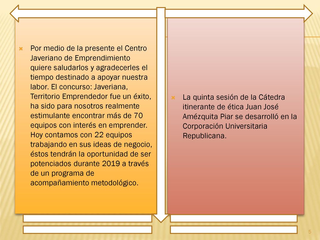 Por medio de la presente el Centro Javeriano de Emprendimiento quiere saludarlos y agradecerles el tiempo destinado a apoyar nuestra labor. El concurso: Javeriana, Territorio Emprendedor fue un éxito, ha sido para nosotros realmente estimulante encontrar más de 70 equipos con interés en emprender. Hoy contamos con 22 equipos trabajando en sus ideas de negocio, éstos tendrán la oportunidad de ser potenciados durante 2019 a través de un programa de acompañamiento metodológico.