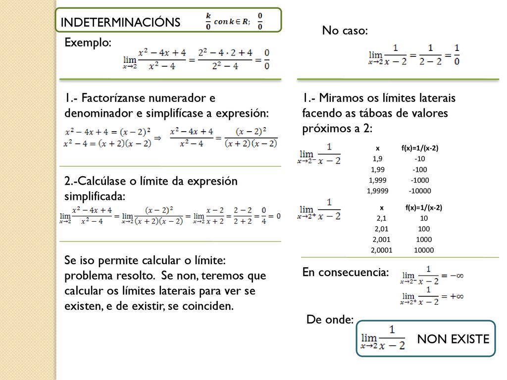 1.- Factorízanse numerador e denominador e simplifícase a expresión: