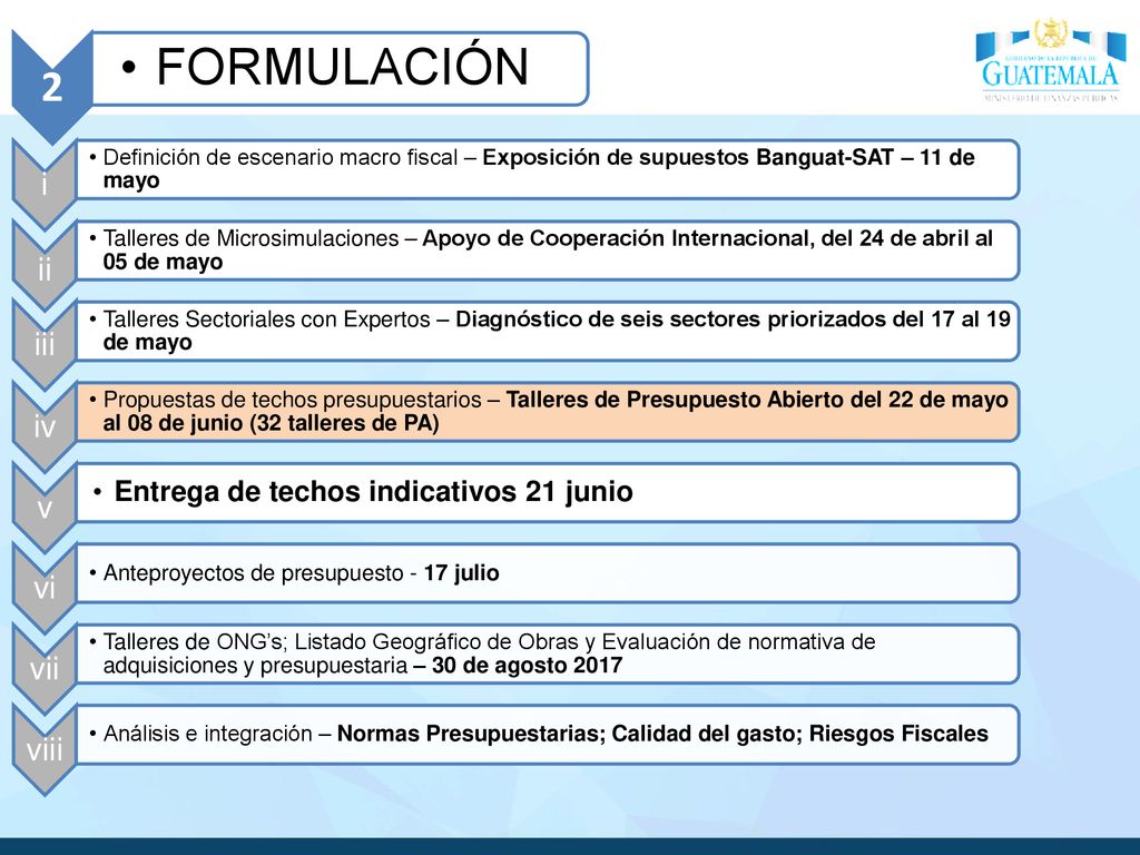 FORMULACIÓN 2 i ii iii iv v vi vii viii