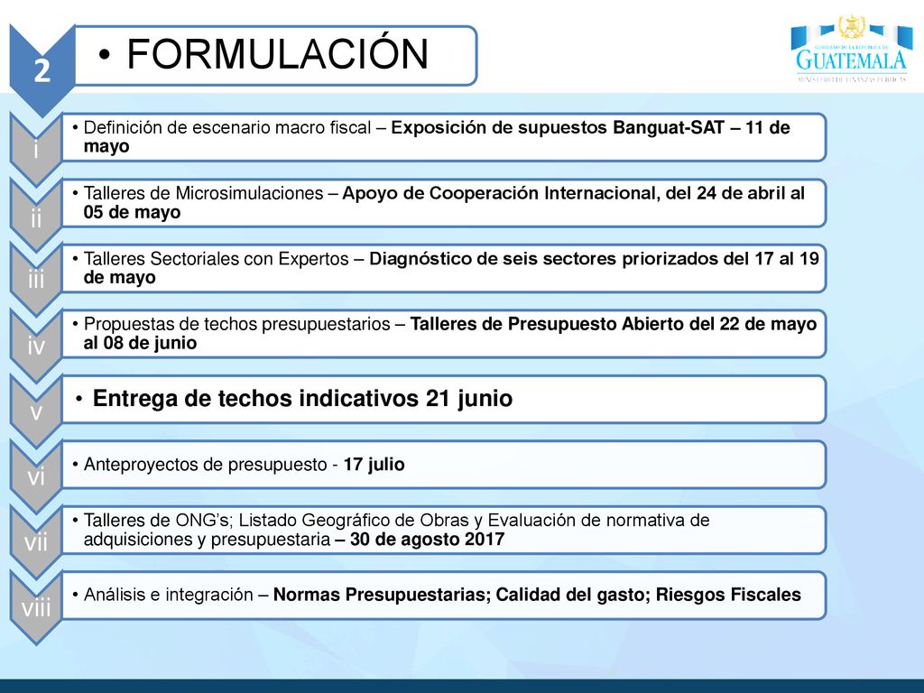FORMULACIÓN 2 i ii iii iv v vi vii viii