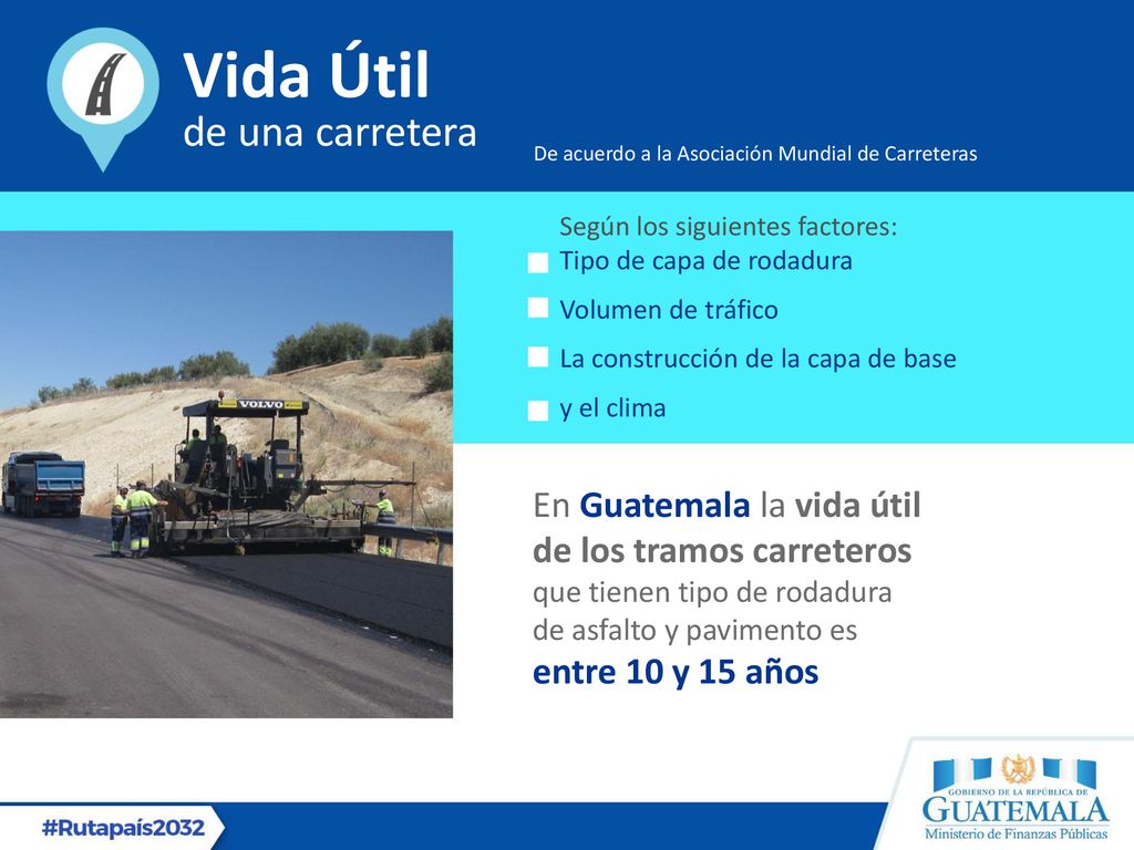 Vida Útil de una carretera En Guatemala la vida útil