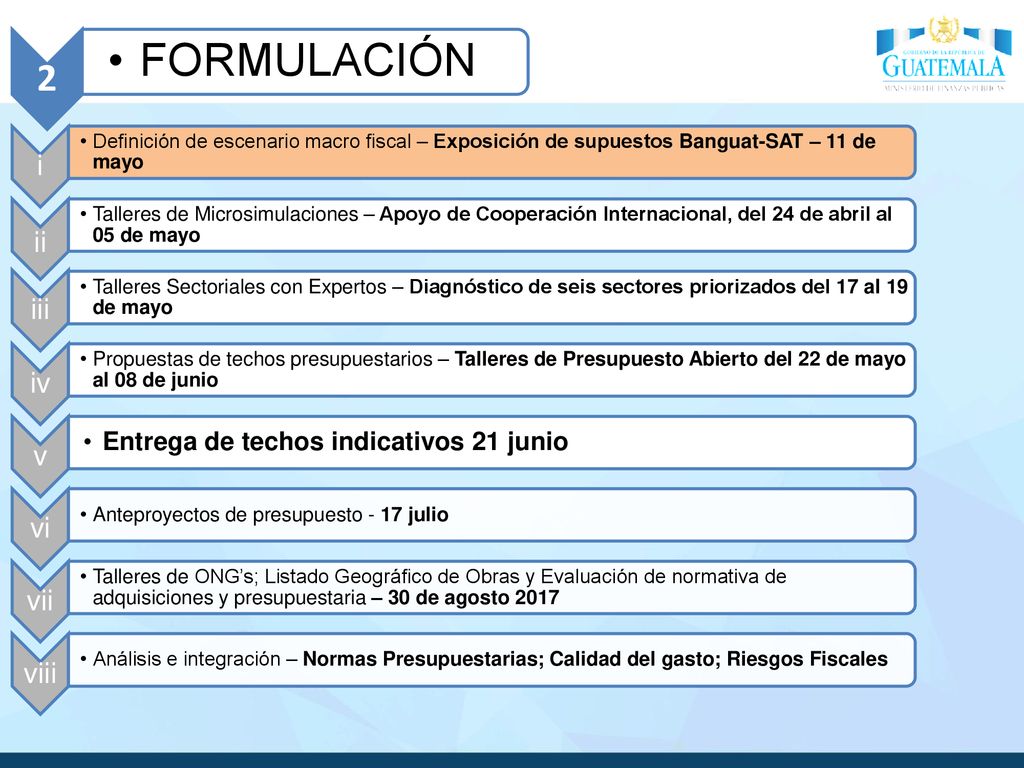 FORMULACIÓN 2 i ii iii iv v vi vii viii