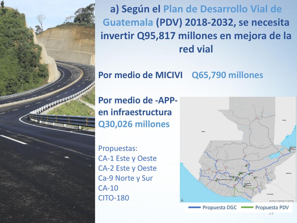 a) Según el Plan de Desarrollo Vial de Guatemala (PDV) , se necesita invertir Q95,817 millones en mejora de la red vial