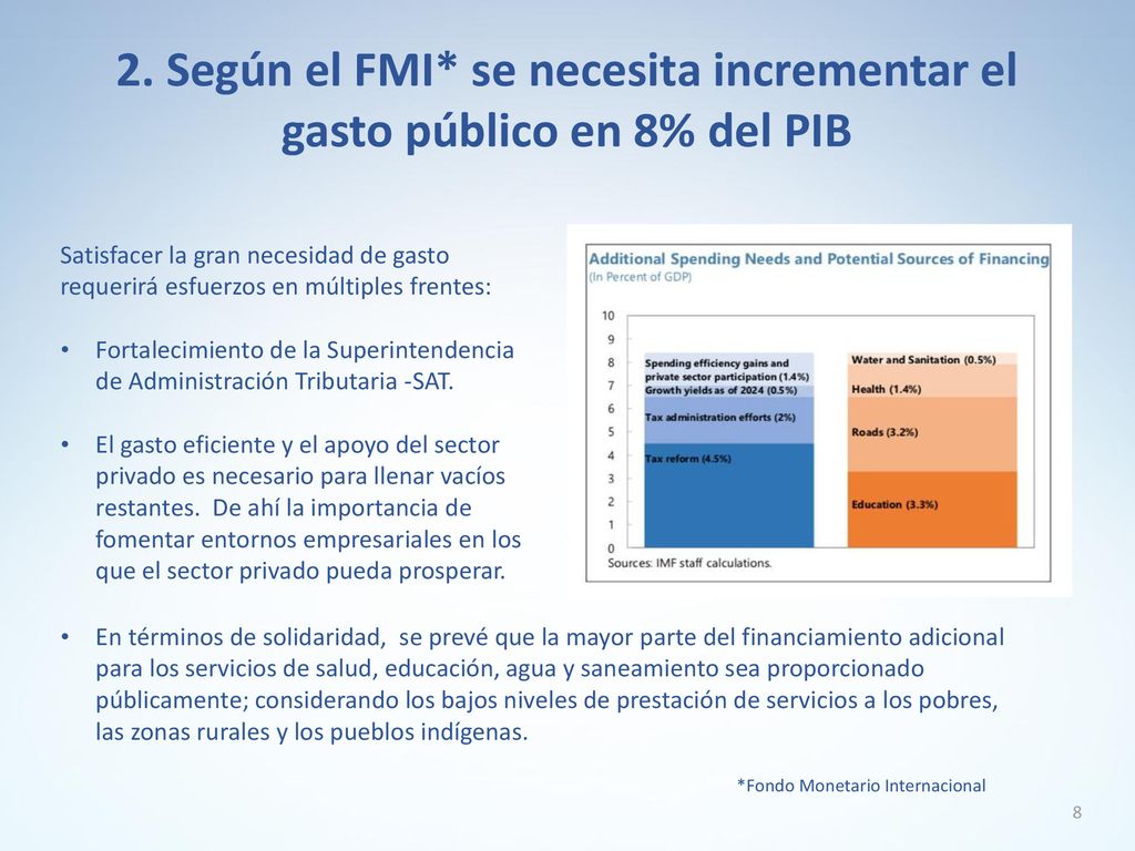 2. Según el FMI* se necesita incrementar el gasto público en 8% del PIB