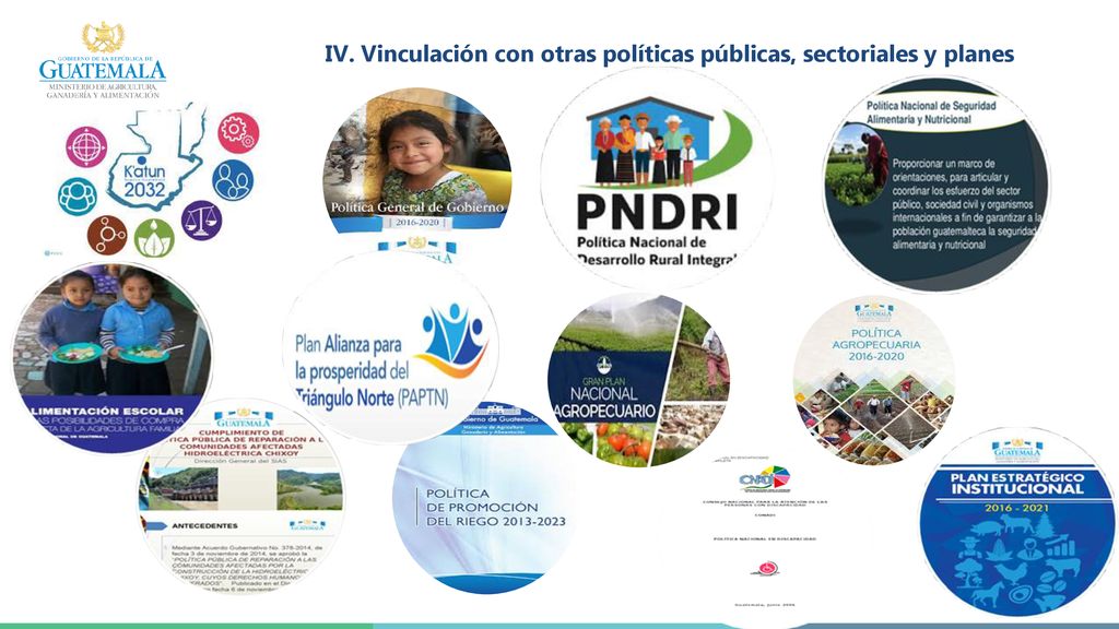 IV. Vinculación con otras políticas públicas, sectoriales y planes