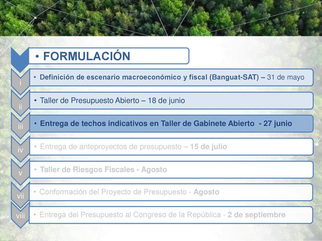 FORMULACIÓN i ii Taller de Presupuesto Abierto – 18 de junio iii