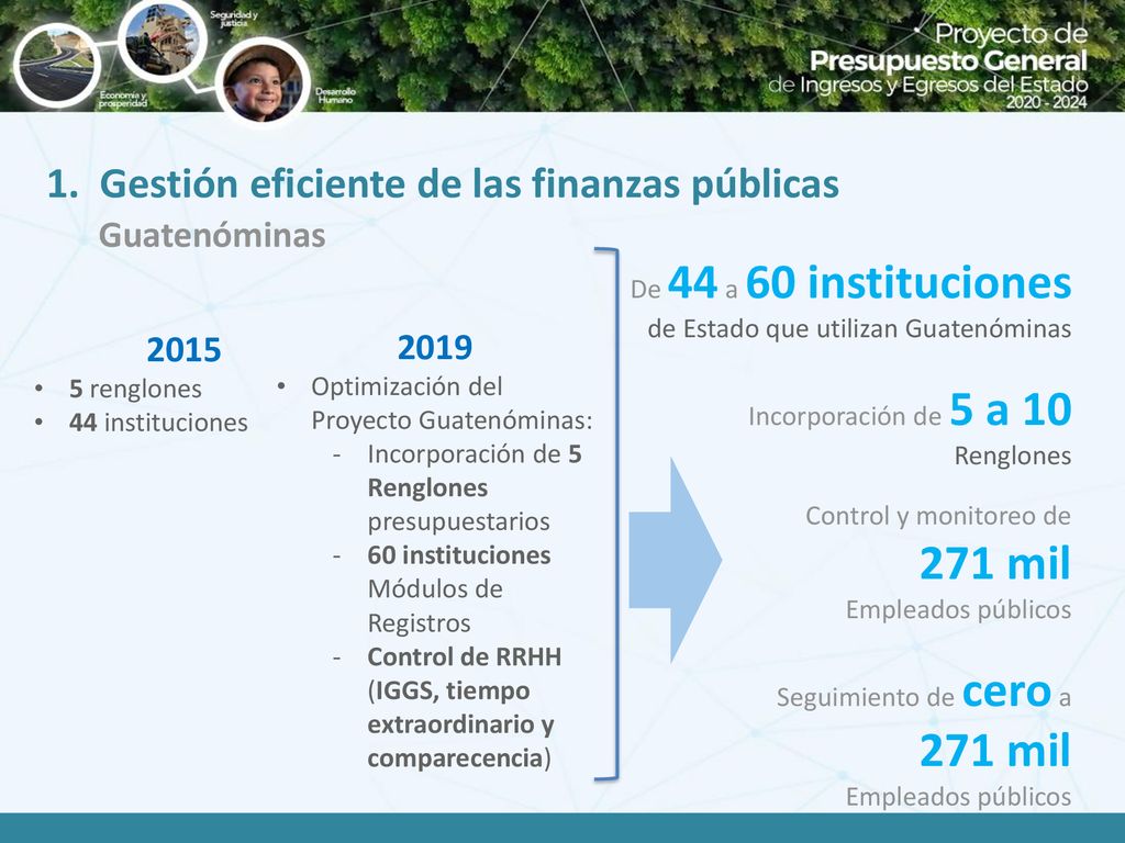271 mil 1. Gestión eficiente de las finanzas públicas Guatenóminas
