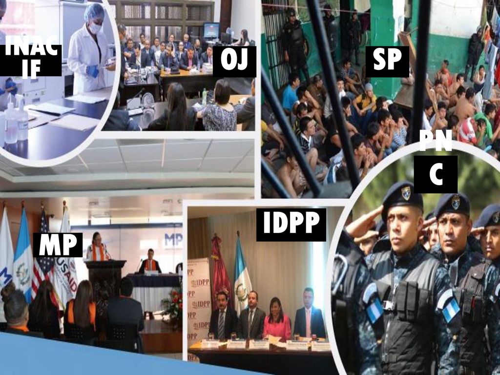 INACIF OJ. SP. PNC. IDPP. MP. Explicar lo que se ha hecho en los últimos diez años. ¿Qué se ha hecho en los últimos diez años
