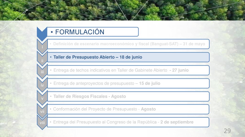 FORMULACIÓN i ii Taller de Presupuesto Abierto – 18 de junio iii