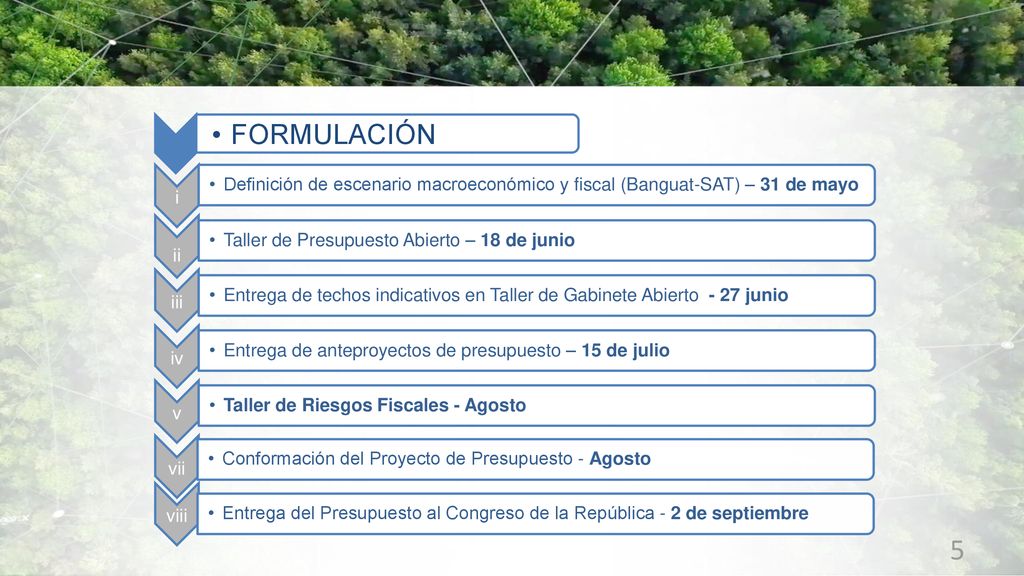 FORMULACIÓN i. Definición de escenario macroeconómico y fiscal (Banguat-SAT) – 31 de mayo. ii. Taller de Presupuesto Abierto – 18 de junio.