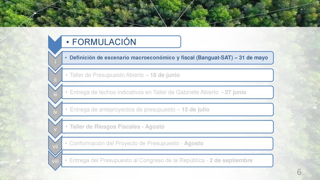 FORMULACIÓN i ii Taller de Presupuesto Abierto – 18 de junio iii