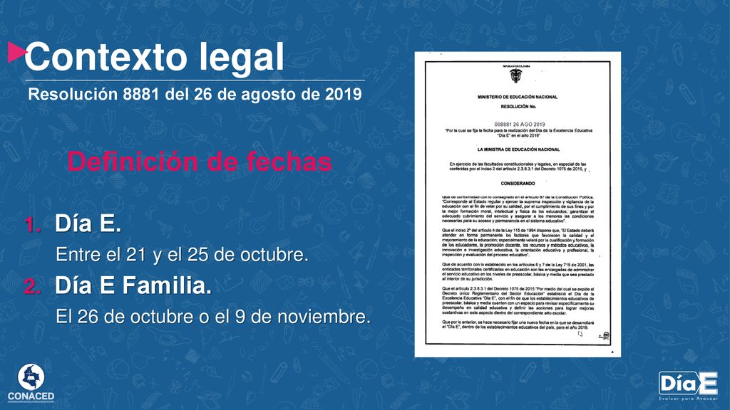 Contexto legal Definición de fechas Día E. Día E Familia.