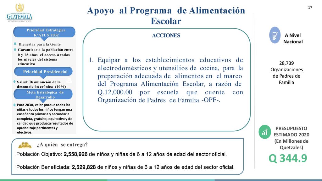 Q Apoyo al Programa de Alimentación Escolar 1. Equipar a los