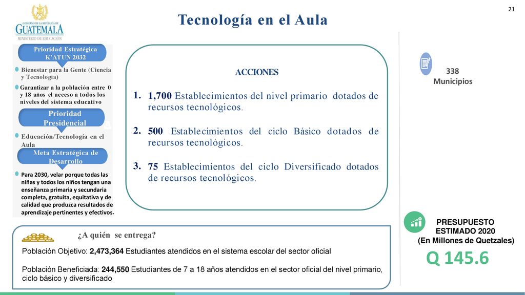 21 Tecnología en el Aula. Prioridad Estratégica. K’ATUN Bienestar para la Gente (Ciencia y Tecnología)