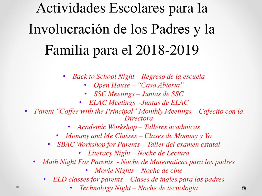 Actividades Escolares para la Involucración de los Padres y la Familia para el