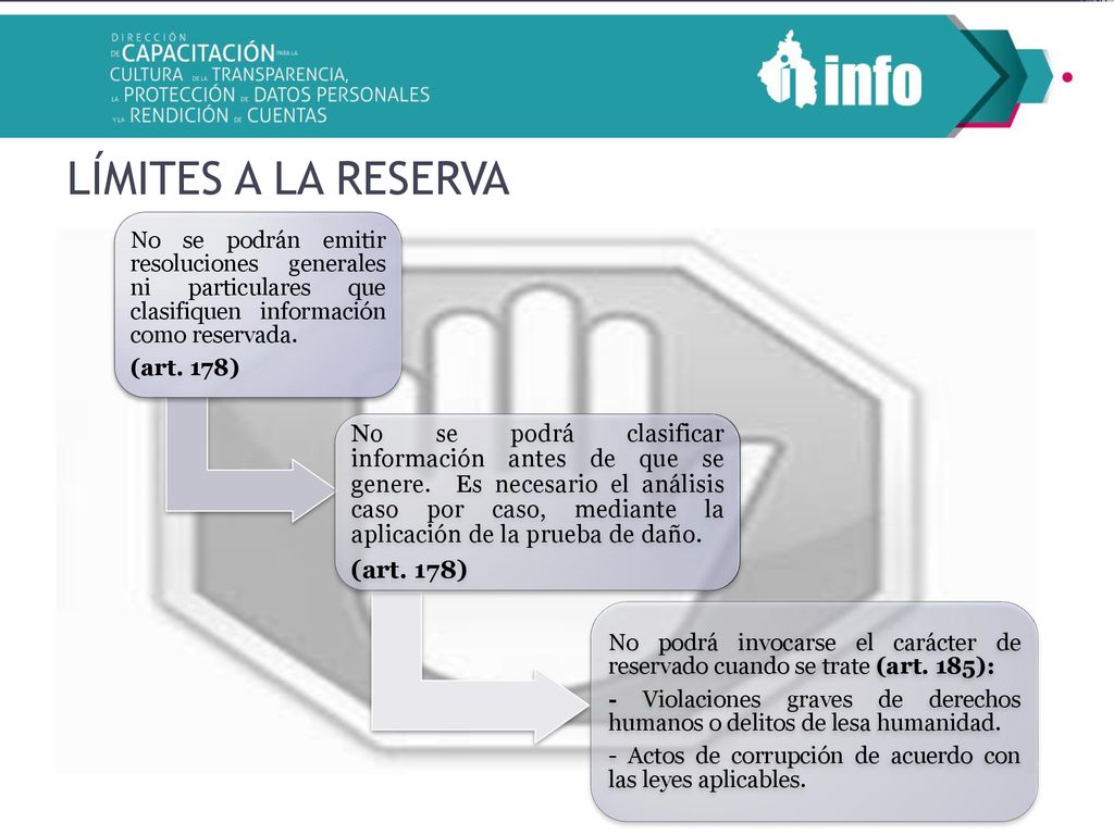 LÍMITES A LA RESERVA No se podrán emitir resoluciones generales ni particulares que clasifiquen información como reservada.