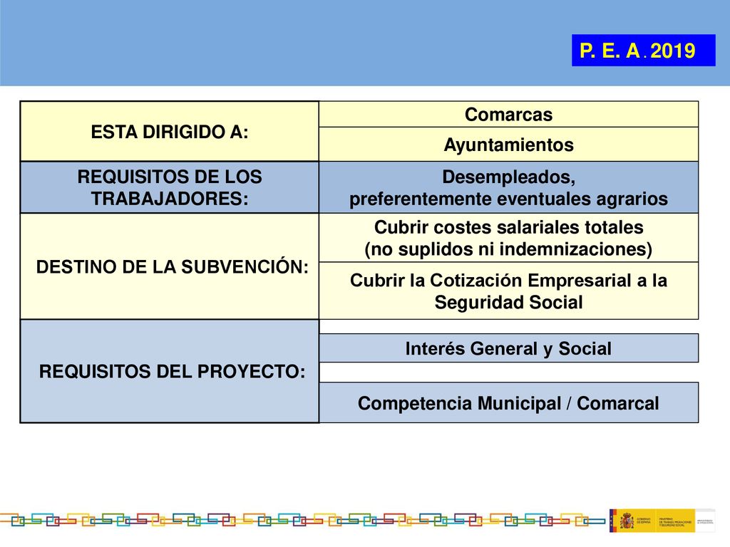 P. E. A ESTA DIRIGIDO A: Comarcas Ayuntamientos