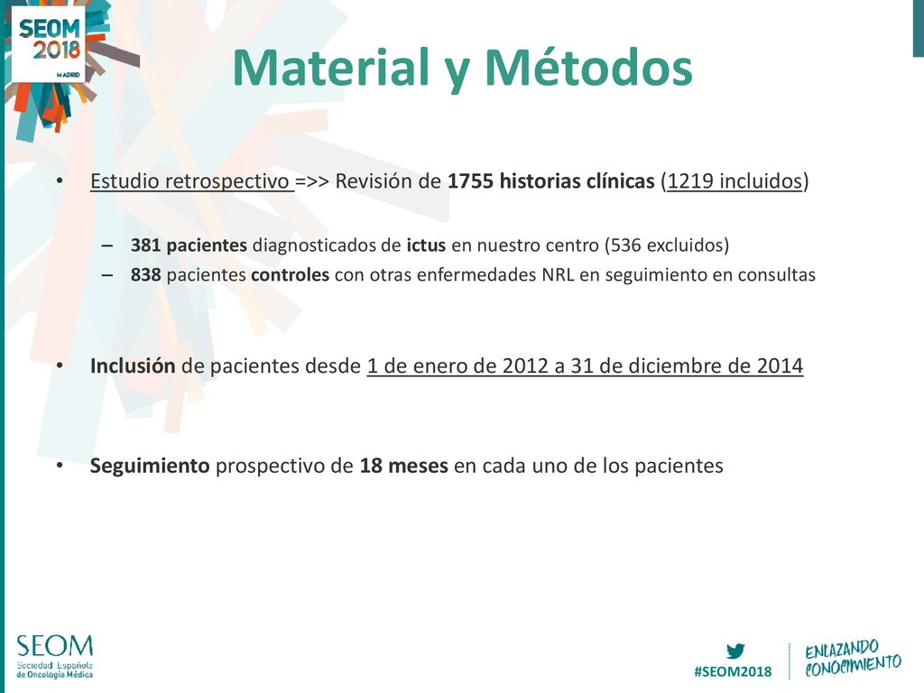 Material y Métodos Estudio retrospectivo =>> Revisión de 1755 historias clínicas (1219 incluidos)