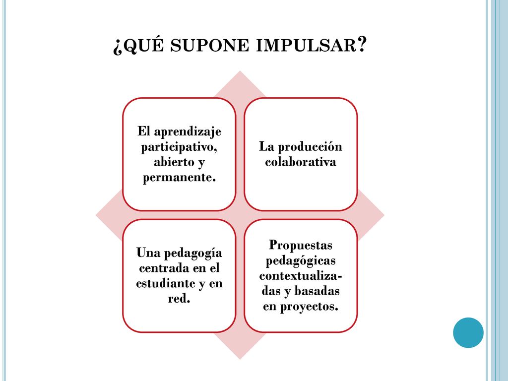 ¿qué supone impulsar El aprendizaje participativo, abierto y permanente. La producción colaborativa.