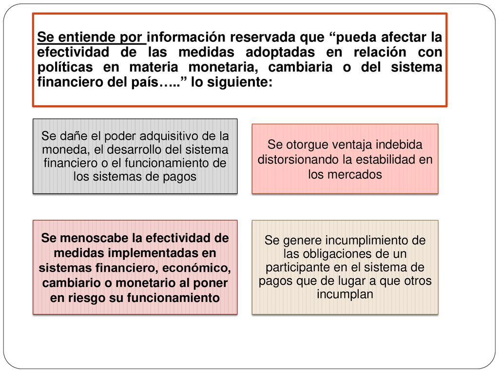 Se entiende por información reservada que pueda afectar la efectividad de las medidas adoptadas en relación con políticas en materia monetaria, cambiaria o del sistema financiero del país….. lo siguiente: