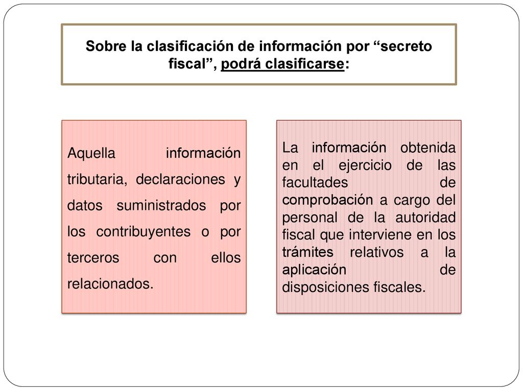 Sobre la clasificación de información por secreto fiscal , podrá clasificarse: