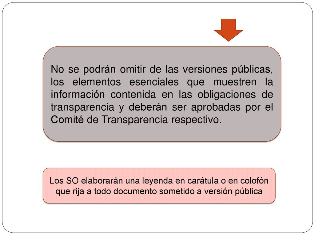 No se podrán omitir de las versiones públicas, los elementos esenciales que muestren la información contenida en las obligaciones de transparencia y deberán ser aprobadas por el Comité de Transparencia respectivo.