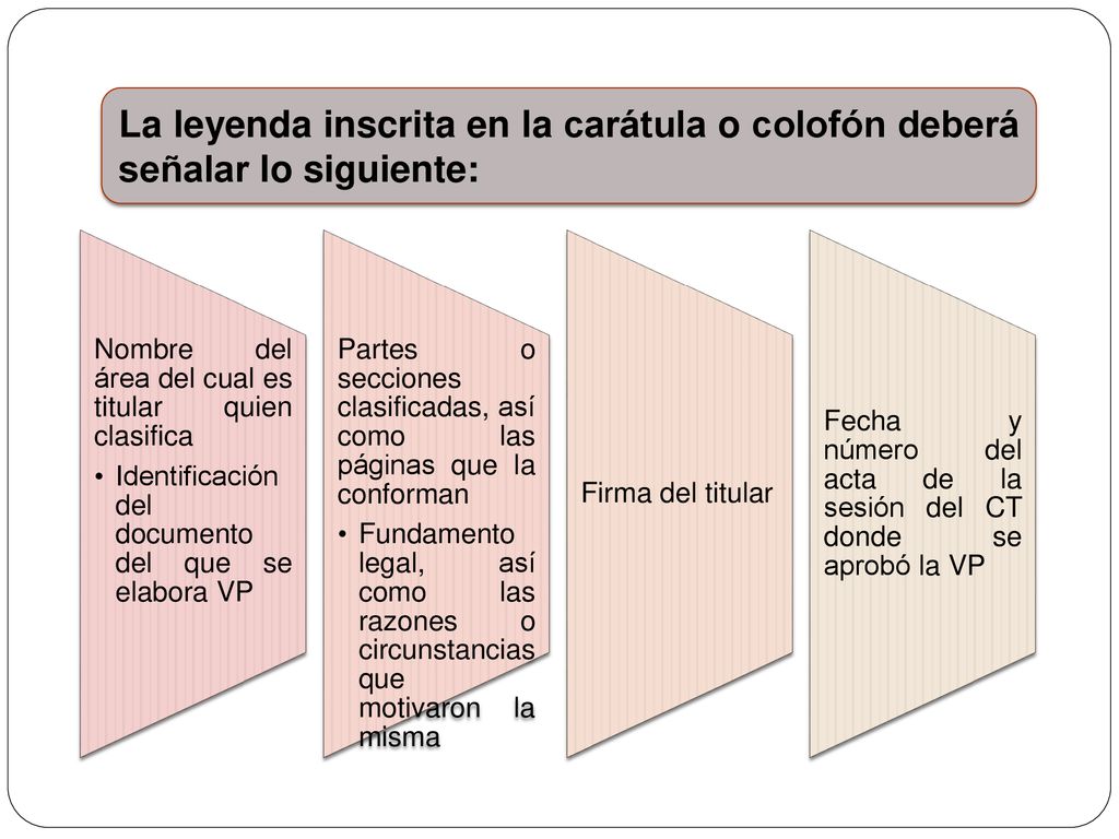 La leyenda inscrita en la carátula o colofón deberá señalar lo siguiente: